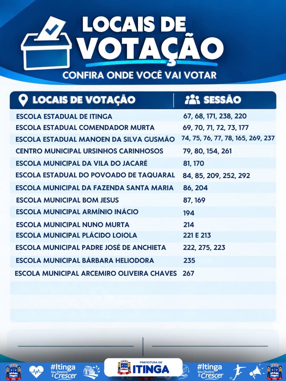 ATENÇÃO, ELEITOR! ALTERAÇÃO DE ALGUNS LOCAIS